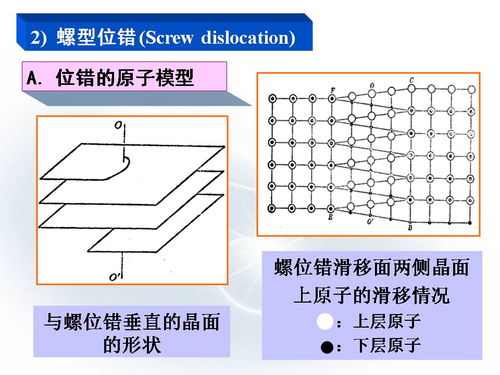 金属材料的晶体结构,全看懂就成精了